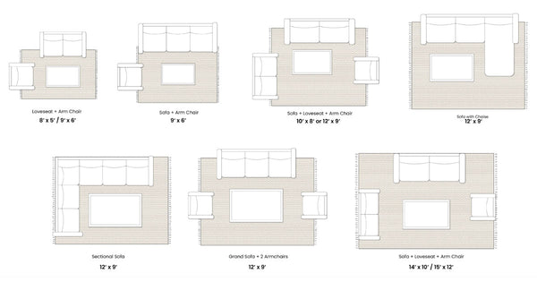 Rug Sizing and Placement: Finding the Right Balance in Different Rooms