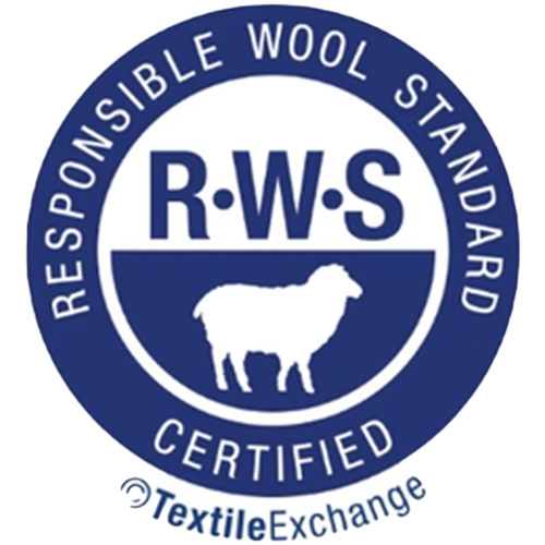 RWS